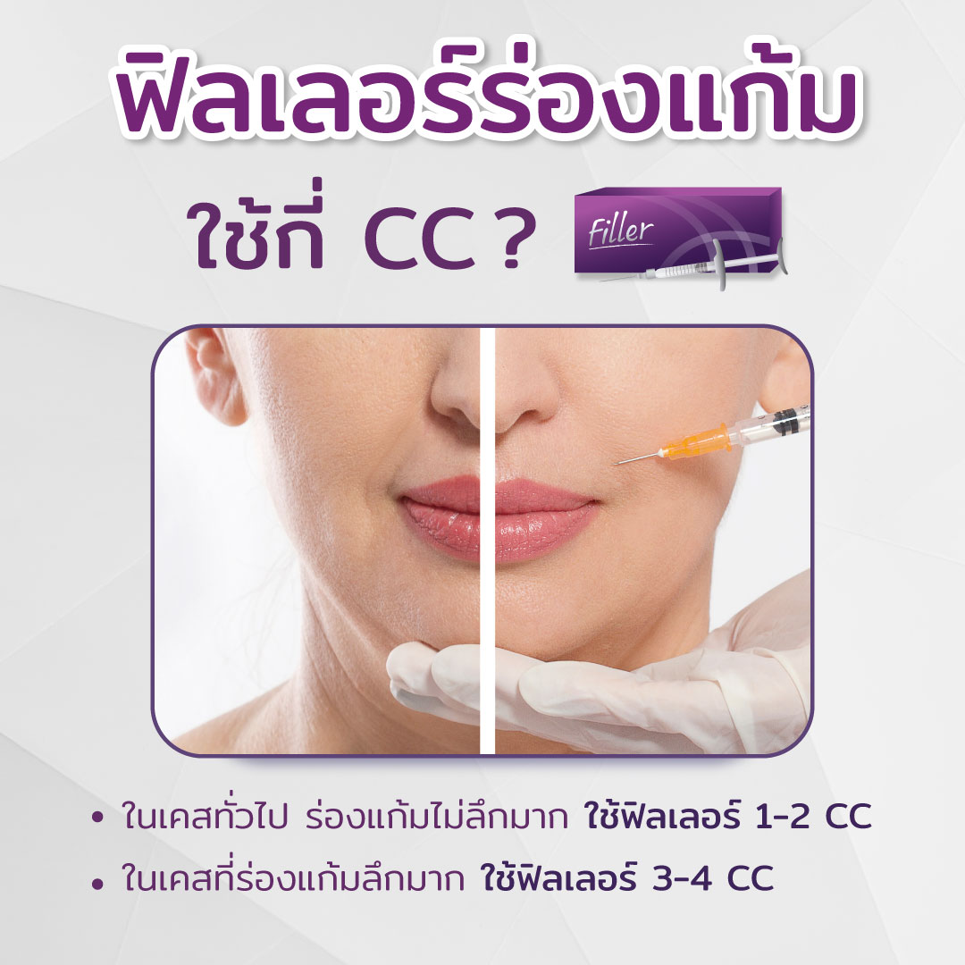 ฉีดฟิลเลอร์ร่องแก้มใช้กี่ CC