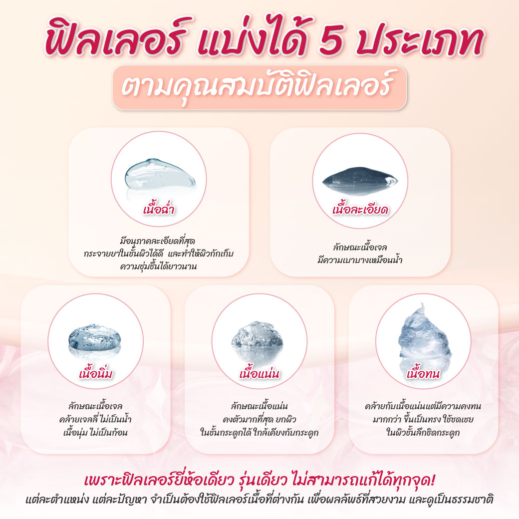 ประเภทฟิลเลอร์