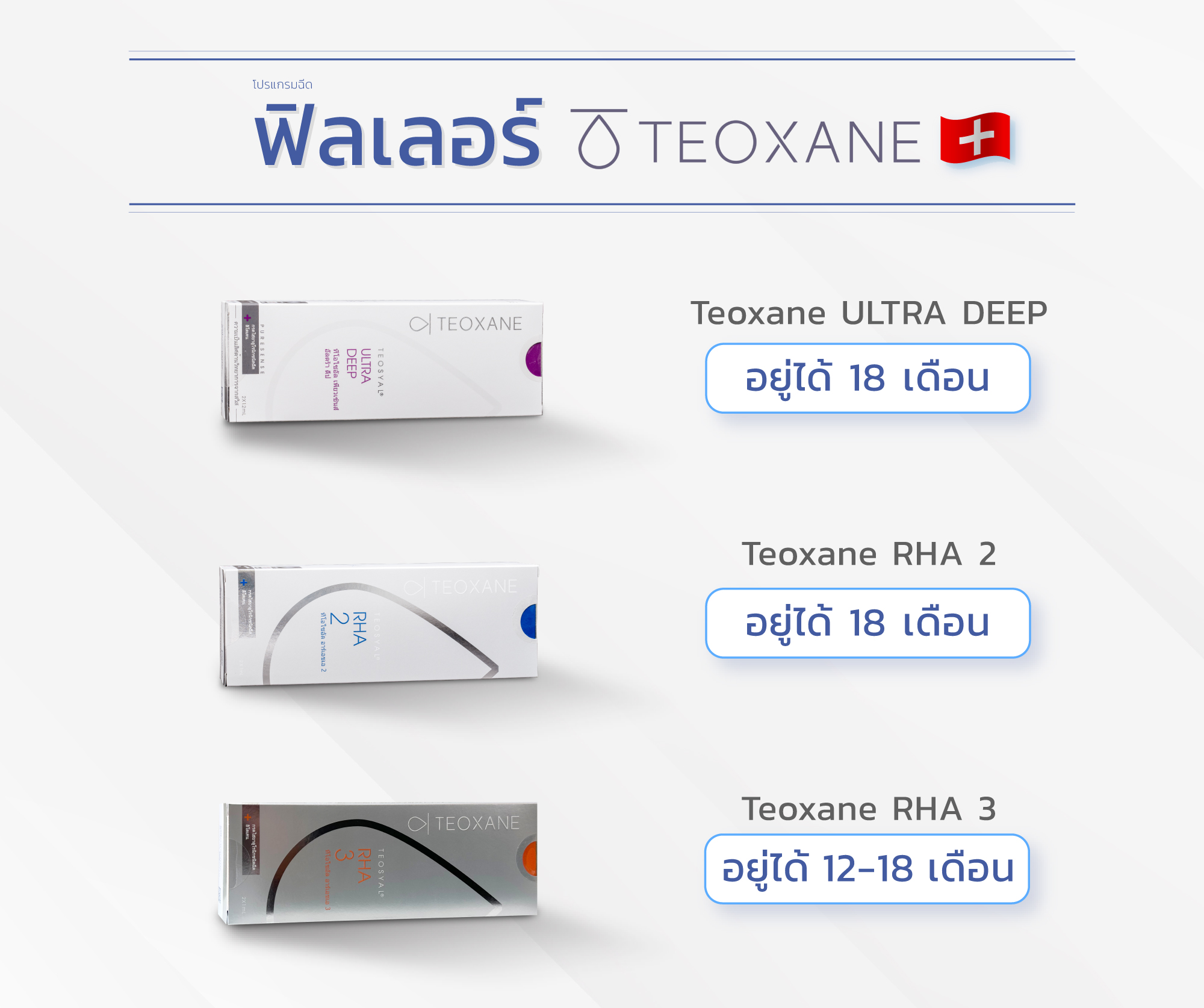 ฟิลเลอร์ Teoxane อยู่ได้นานแค่ไหน