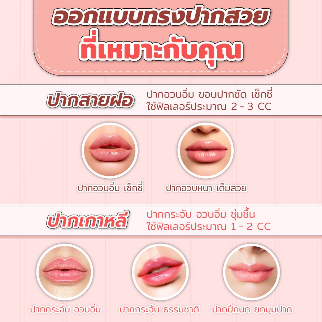 ฟิลเลอร์ปาก 1 CC พอไหม