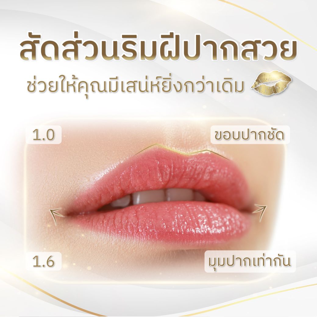 สัดส่วนทองคำ ปาก