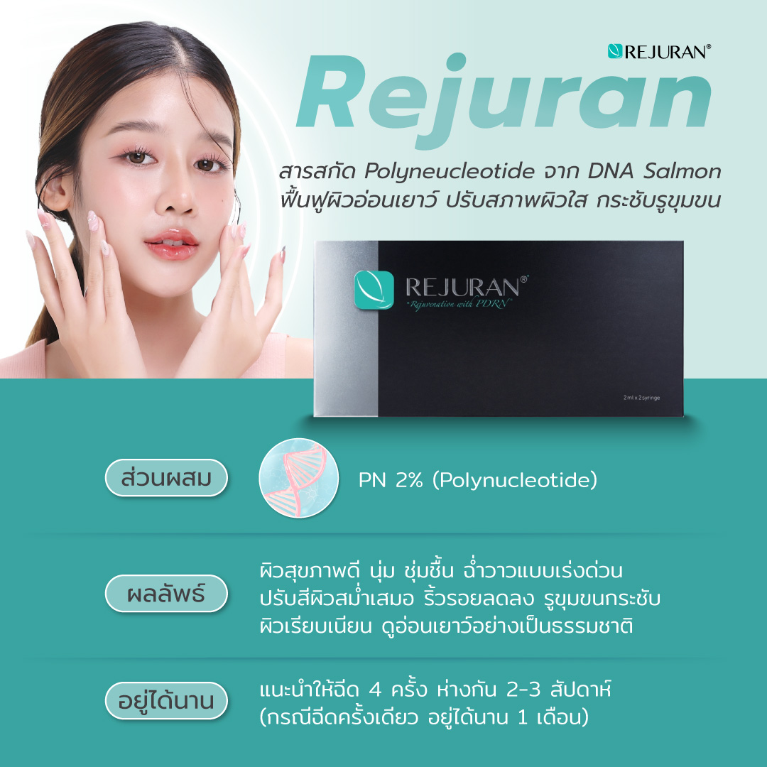 หน้าแห้งฉีดรีจูรัน